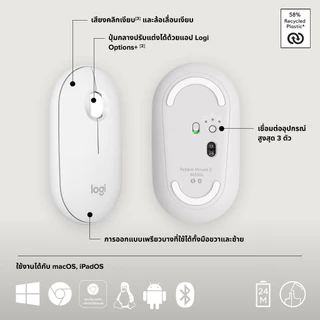Logitech Pebble M350s Wireless Mouse Bluetooth เพรียวบาง กะทัดรัด สลับได้ 3 อุปกรณ์ ( เมาส์ไร้สาย บลูทูธ เสียงเงียบ)