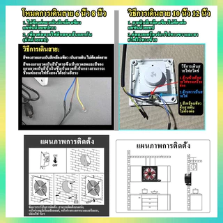 พัดลมระบายอากาศ 4/6/8/10/12นิ้ว พัดลมดูดอากาศอินไลน์ 220V และความชื้น มอเตอร์ทองแดง ลมแรง คุณภาพดี สีดำ