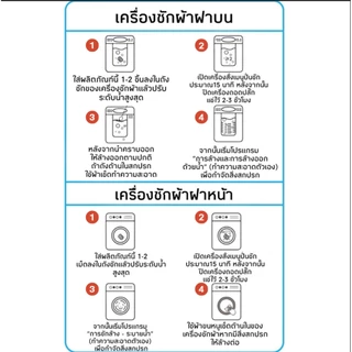 เม็ดฟู่(12เม็ด/1กล่องสูตรอัพเกรด)ทำความสะอาดเครื่องซักผ้า ล้างถังเครื่องซักผ้า ผลิตภัณฑ์ทำความสะอาด