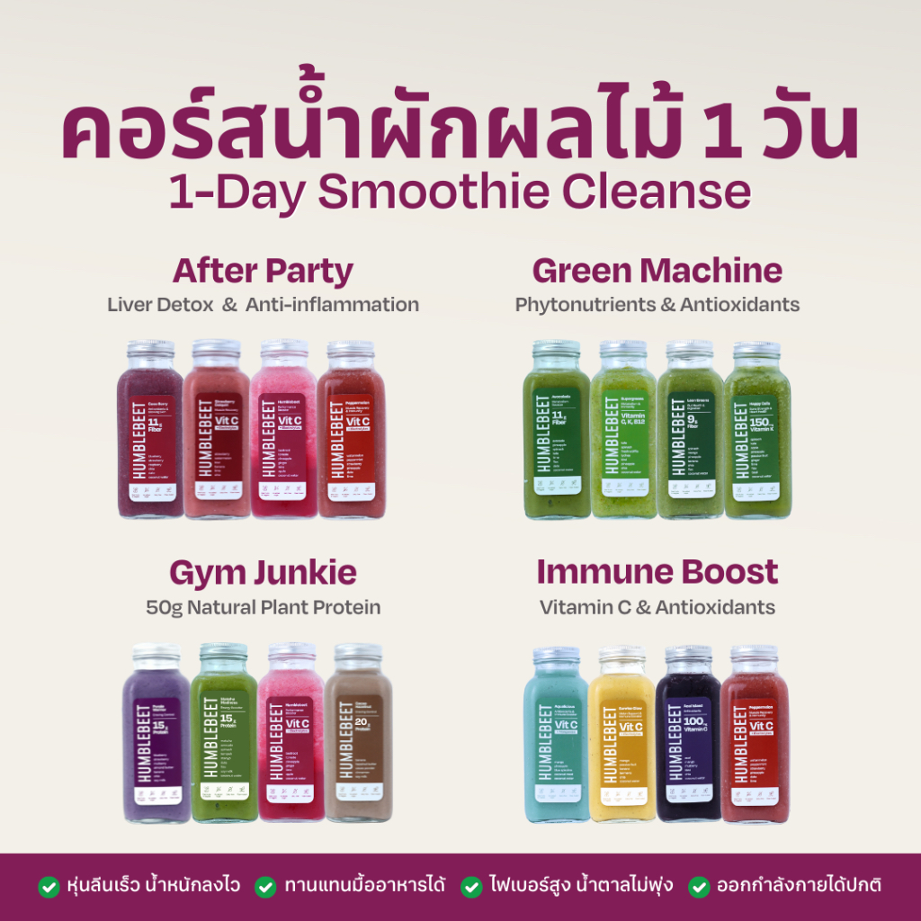 1-Day Smoothie Cleanse น้ำผักผลไม้ปั่น ทานแทนมื้ออาหาร ลดน้ำหนัก ลดบวม แก้ท้องอืด คอร์ส 1 วัน 4 ขวด