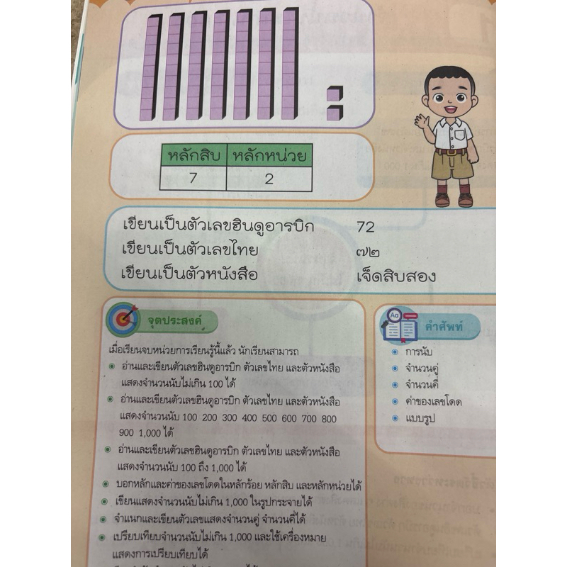 หนังสือเรียนรายวิชาพื้นฐาน คณิตศาสตร์ ชั้นประถมศึกษาปีที่ 2 เล่ม 1 พว.(ปกใหม่)