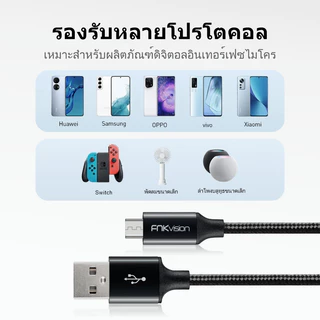 FNKvision หัวชาร์จเร็ว 18-33W GaN Tech Type-C 1-2 พอร์ตสำหรับ iPhone รองรับ Samsung S24 Ultra