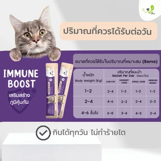 ฺฺBite Care สูตร Immune boost ขนมแมวเลียเพื่อสุขภาพ เสริมภูมิคุ้มกัน