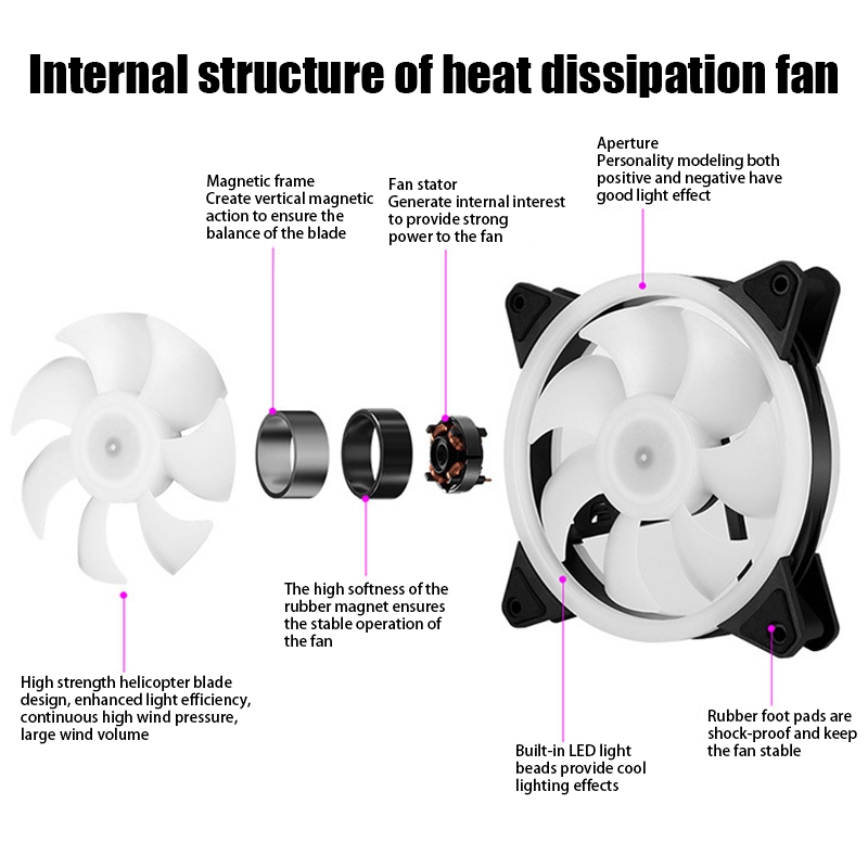 รูปภาพ 3