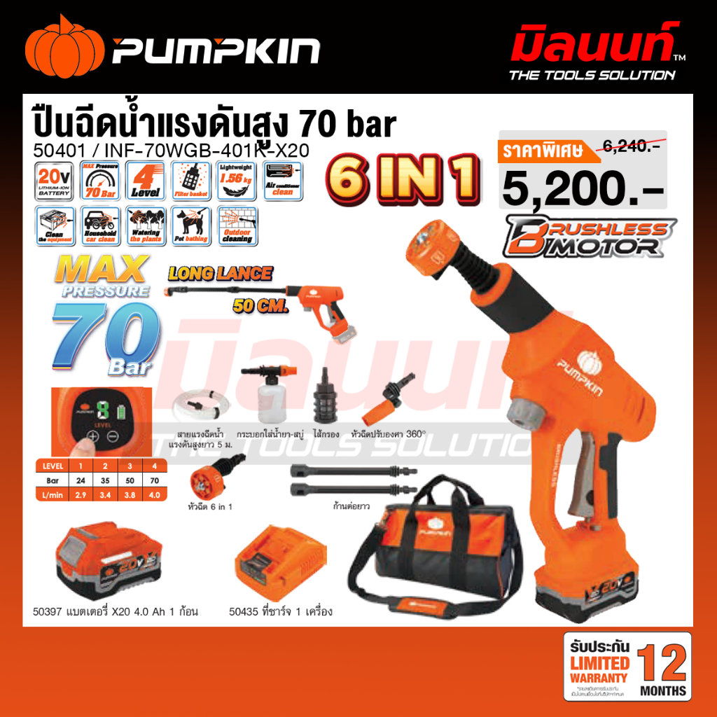 PUMPKIN - ปืนฉีดน้ำแรงดันสูง 70 bar 50401 / INF-70WGB-401K-X20