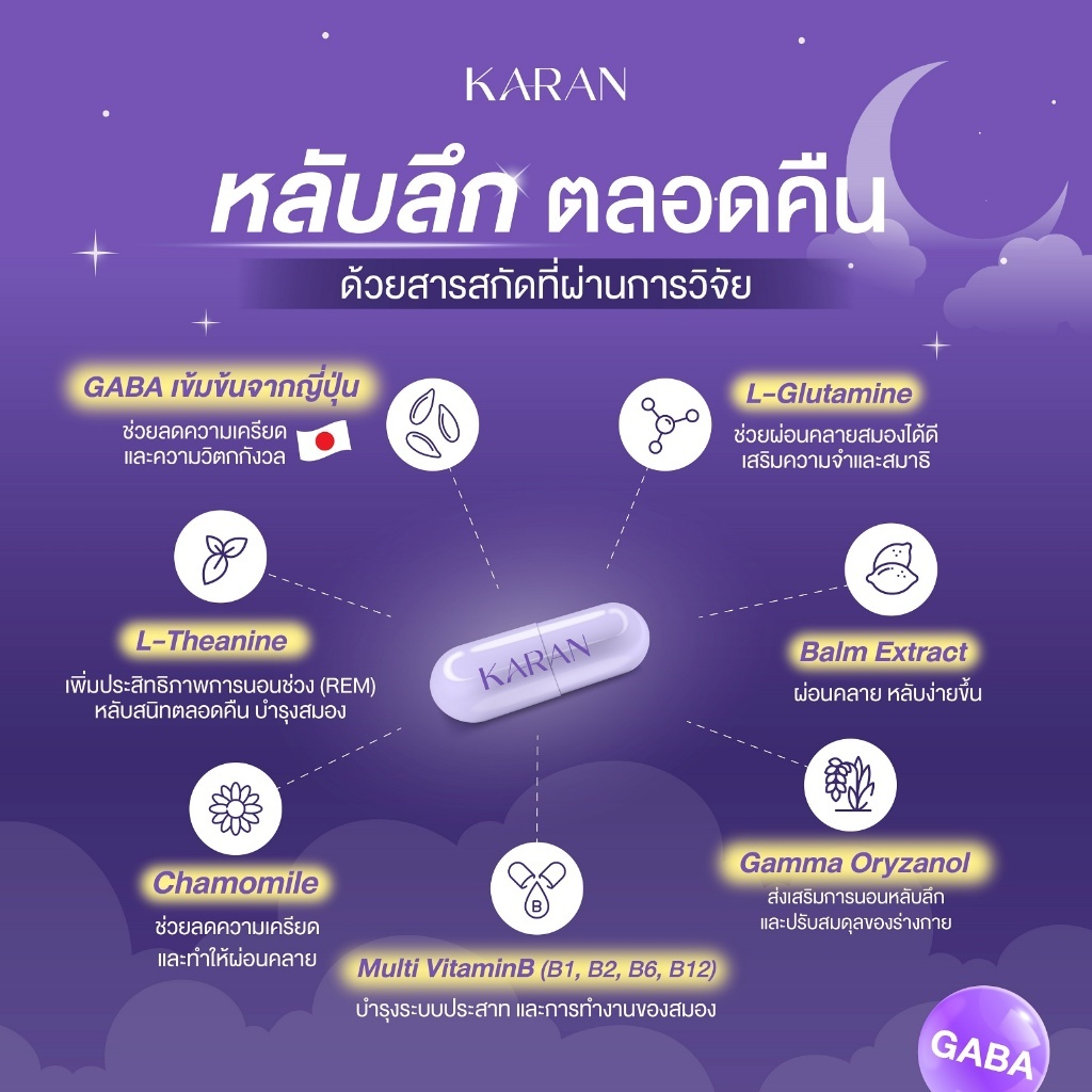 KARAN นอนหลับ หลับลึก ผ่อนคลาย ปรับสมดุลในการนอน GABA+L-Theanine+MULTI VITAMIN (B1,B2,B6,B12) 30เม็ด ราคา ถูกที่สุด ดีลบีเคเค แกลเลอรีภาพที่ 9