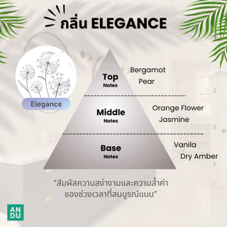 (รีฟิลสุดค้มขนาด 2 ลิตร) โฟมล้างมือ อันดู ลดการสะสมของแบคทีเรีย ANDU Anti-bacterial Foaming Hand Wash Baby Bliss Scent