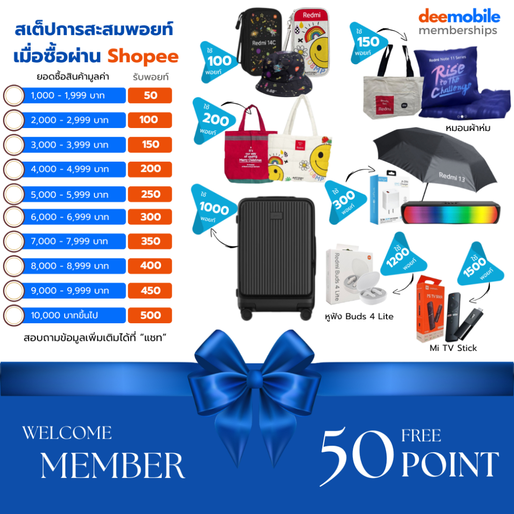 Xiaomi Smart Camera C300 กล้องวงจรปิด รับประกันศูนย์ไทย