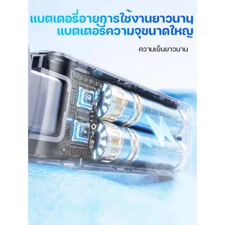 Sorf A10 พัดลมพกพา Portable Fan พัดลมประคบเย็น พับได้ มีหน้าจอ ปรับได้ 199ระดับ ลมแรง เสียงเงียบ 4000mAhสามารถคล้องคอได้