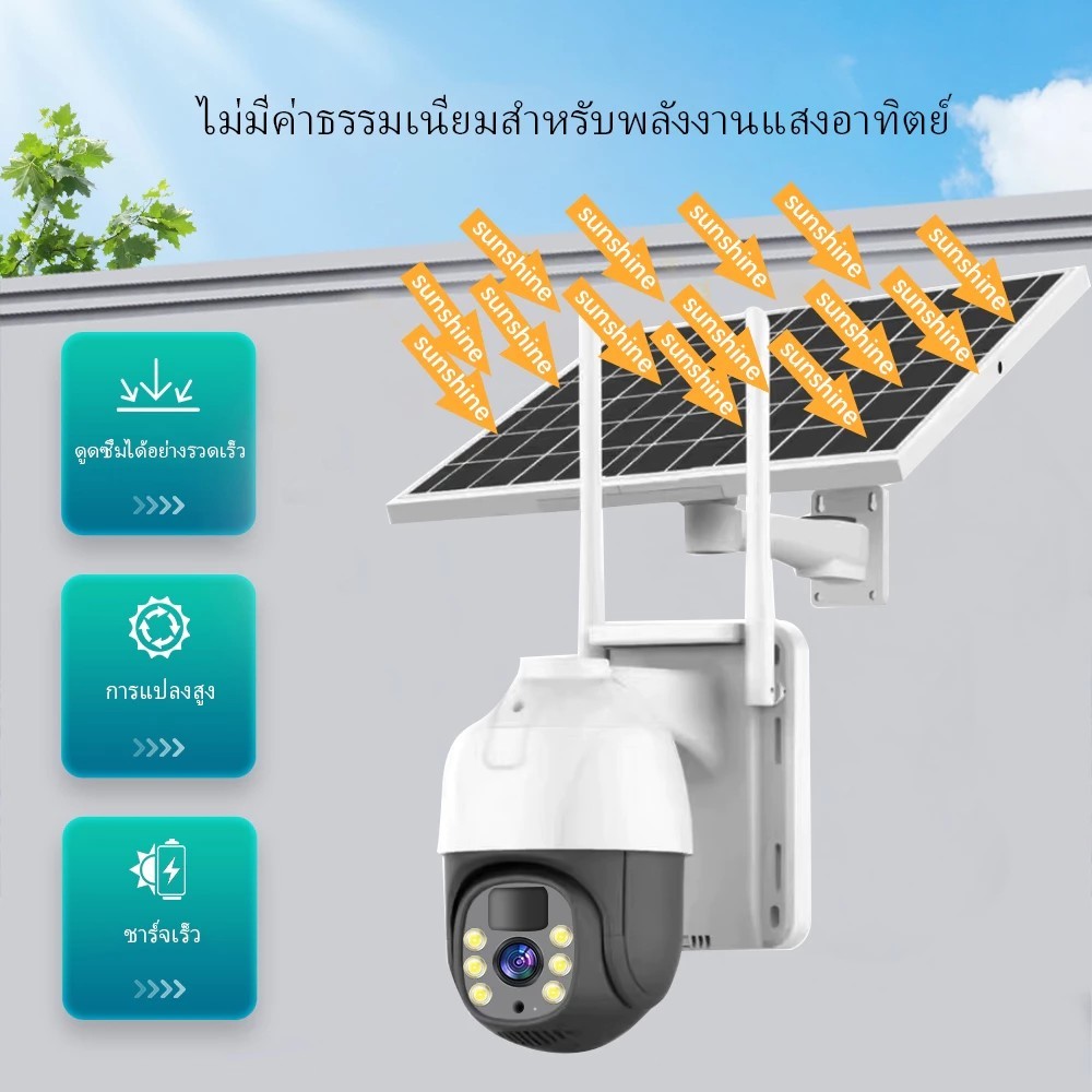 【กล้องวงจรปิดซื้อ 1 แถม 1 CCTV】WIFI กล้องวงจรปิด กล้องวงจรปิดไร้สาย โซล่าเซลล์ Full HD 5MP กล้องวงจร IP Camera