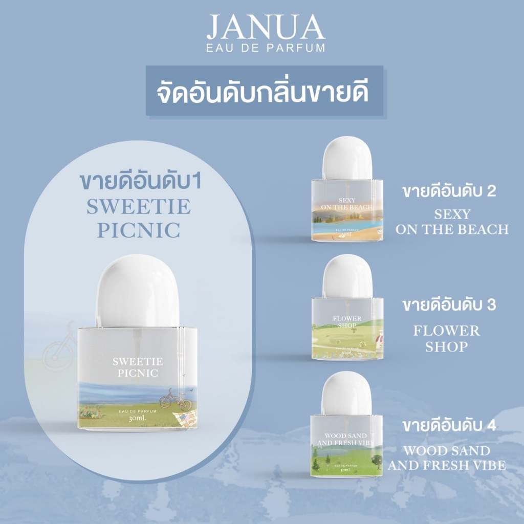 ถูก/แท้/มีไลฟ์ (มีกลิ่นใหม่) น้ำหอม Janua Eau De Parfum แจนยัวร์ น้ำหอมแจนยัวร์ ฉีดผิวกาย กลิ่นหอม ละมุน รูปที่ 7