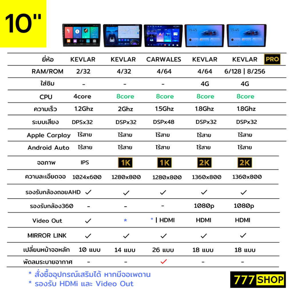 จอ android รถยนต์ Yaris Ativ หน้ากากพร้อมปลั๊กตรงรุ่น Yaris Ativ  จอติดรถยนต์ จอแอนดรอย Carplay