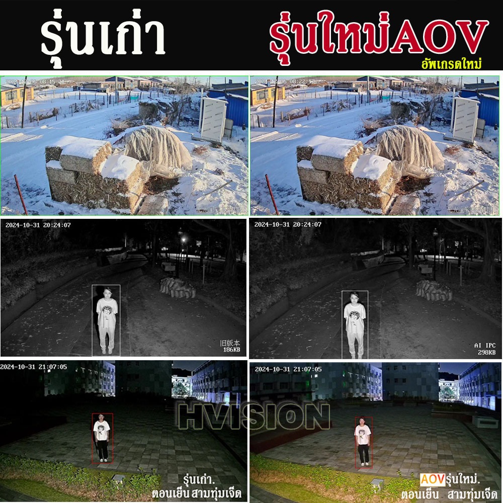 🔥 คลาวด์ซิมการ์ดในตัว🔥AOV กล้องวงจรปิดโซล่าเซลล์ ใส่ซิม เลนส์คู่ Solar CCTV/ Battery Power 8MP พลังงานแสงอาทิตย์