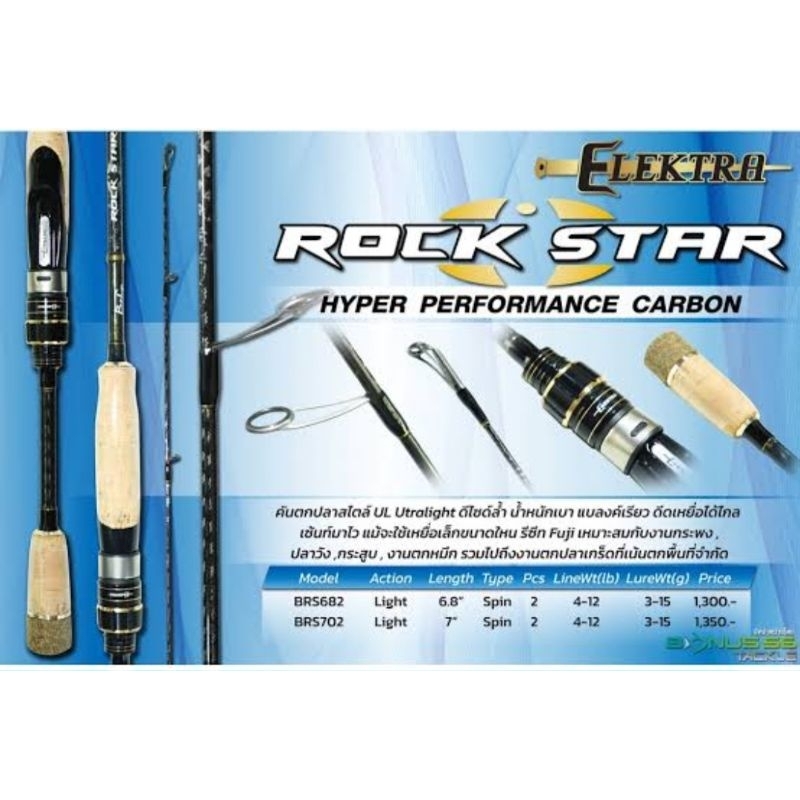 Elektra Rockstar สุดยอดคันตีเหยือปลอม