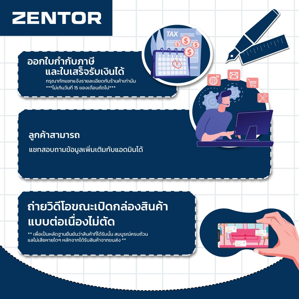 Zentor ชุดประแจบ๊อกซ์ หัวบ๊อกซ์ ขนาด 1/2 นิ้ว เหล็กกล้าเกรดพรีเมียม แข็งแรง ทนทาน Ratchet Socket - รูปที่ 5