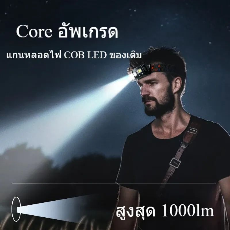 WARSUN SG01 ไฟฉายคาดหัว LED ความสว่างสูง ชาร์จได้ ปรับได้ 8 โหมด ไฟหน้ากันน้ำ - รูปที่ 6