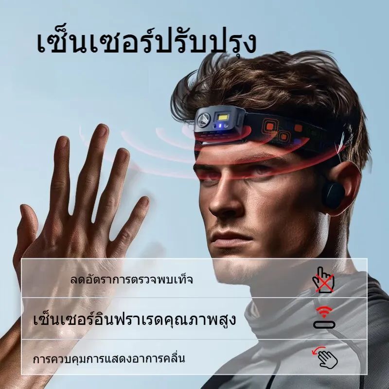 WARSUN SG01 ไฟฉายคาดหัว LED ความสว่างสูง ชาร์จได้ ปรับได้ 8 โหมด ไฟหน้ากันน้ำ - รูปที่ 3