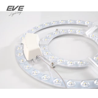 แผงไฟแอลอีดี LED พร้อมแม่เหล็ก และตัวหนีบสายไฟ มีเลนส์กระจายแสง ขนาด 18W 24W 36W