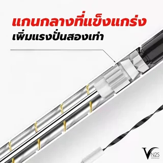 BAAN ไม้ถูพื้น ไม้ม็อบสแตนเลส ไม้ม็อบถูพื้นเกรดพรีเมี่ยมรุ่น 4996 พร้อมผ้าสีม่วง เทา ฟ้า เขียว 1 หรือ 2 ผืน อะไหล่ม็อบ