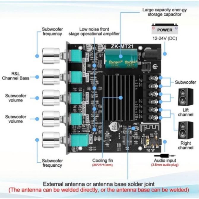 แอมป์จิ๋ว ZK MT21 แอมจิ๋ว บลูทู ธ 5.0 ซับวูฟเฟอร์เครื่องขยายเสียง กำลังขับ 2*50W + ซัพ 100W ซิฟ ระบบ 2.1ch