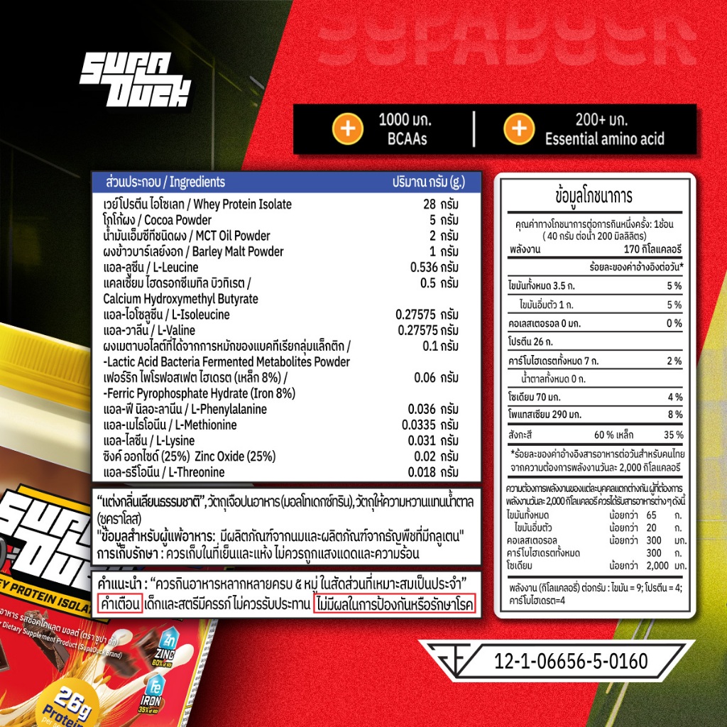 SUPADUCK WHEY PROTEIN ISOLATE : Chocolate Malt Flavor เวย์รสช็อคโค มอลต์ (800g) มี HMB, Zinc, Iron, Postbiotics, MCT Oil