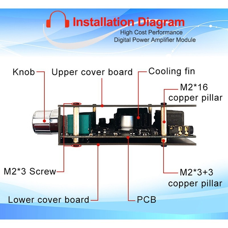 ZK-MT21 2.1 ช่องบลูทูธ 5.0 ซับวูฟเฟอร์เครื่องขยายเสียง 50WX2 + 100W Power Audio Stereo Board Bass