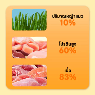 คุกกี้หญ้าแมว ต้นข้าวสาลีอ่อนผสมเนื้อสัตว์ฟรีซดราย ขนมแมวใส่ลูกบอล ขนมแมว ขนมสัตว์เลี้ยง