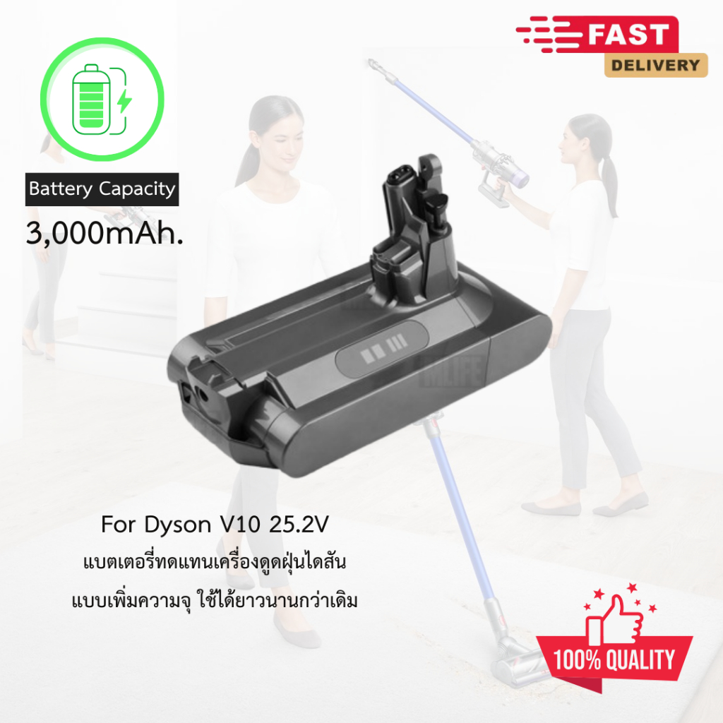 แบตเตอรี่ทดแทน เครื่องดูดฝุ่นไดสัน V11 V12 V12s Detect SV14 SV15 SV20 4,000mAh./ 4.0Ah. 25.2V รับประกัน 1 ปีเต็ม