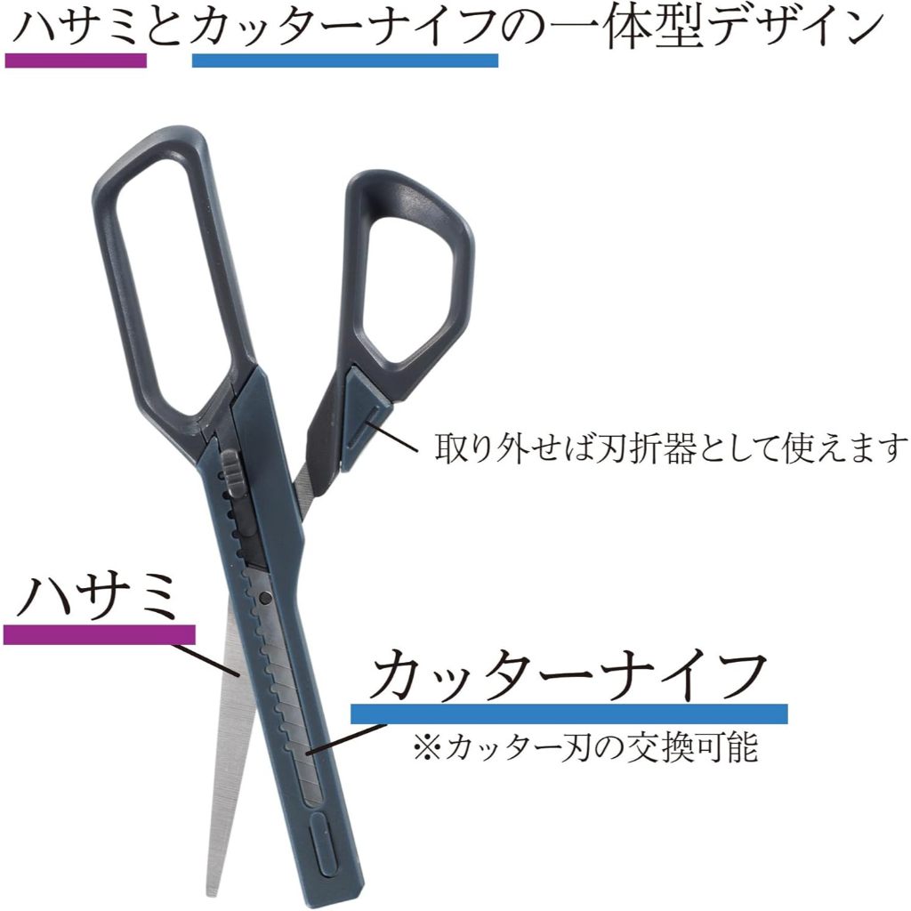 กรรไกร 2-in-1 พร้อมคัตเตอร์ Remark – สำหรับตัดกระดาษลังและงานคราฟต์ เครื่องเขียนจากญี่ปุ่น - รูปที่ 2