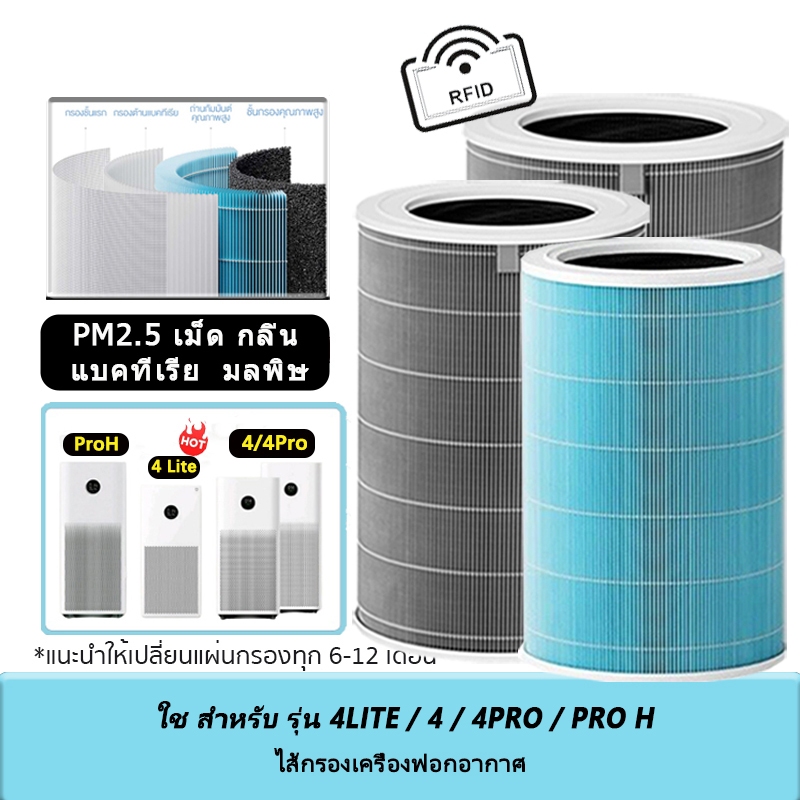 ไส้กรองอากาศ Air Purifier Filter (มี RFID) ไส้กรองเครื่องฟอกอากาศ ใช สำหรับ รุ่น Xiaomi 4Lite/4/4Pro/ProH/3S/Pro