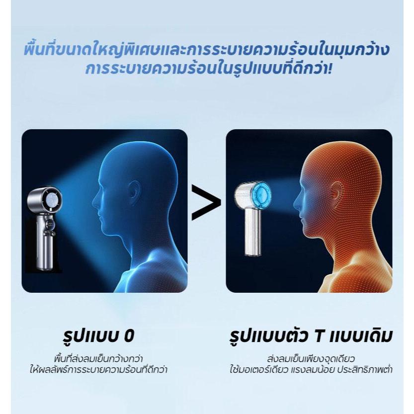 Bomidi พัดลมพกพา พัดลมไอเย็น MF01 ปรับระดับได้ 100 ระดับ พัดลมมือถือ ชาร์จใหม่ได้ ใช้งานได้ 15 ชม ราคา ถูกที่สุด ดีลบีเคเค แกลเลอรีภาพที่ 6