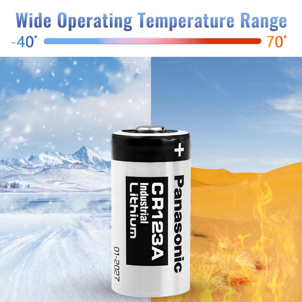 รูปภาพ 2