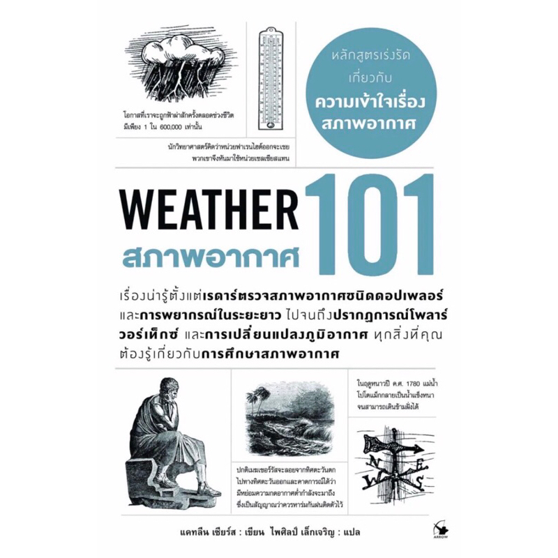 สภาพอากาศ101 Weather101