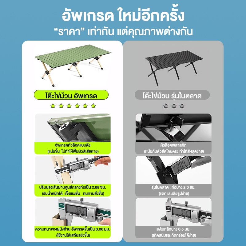โต๊ะแคมป์ปิ้ง ชุดโต๊ะแคมป์ปิ้ง เก้าอี้ตั้งแคมป์ โต๊ะพับได้ 150CM วัสดุอะลูมิเนียม - รูปที่ 6