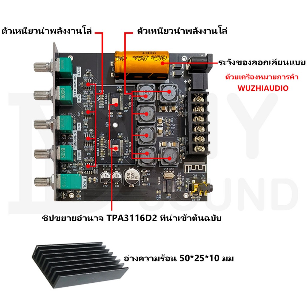 รูปภาพ 3