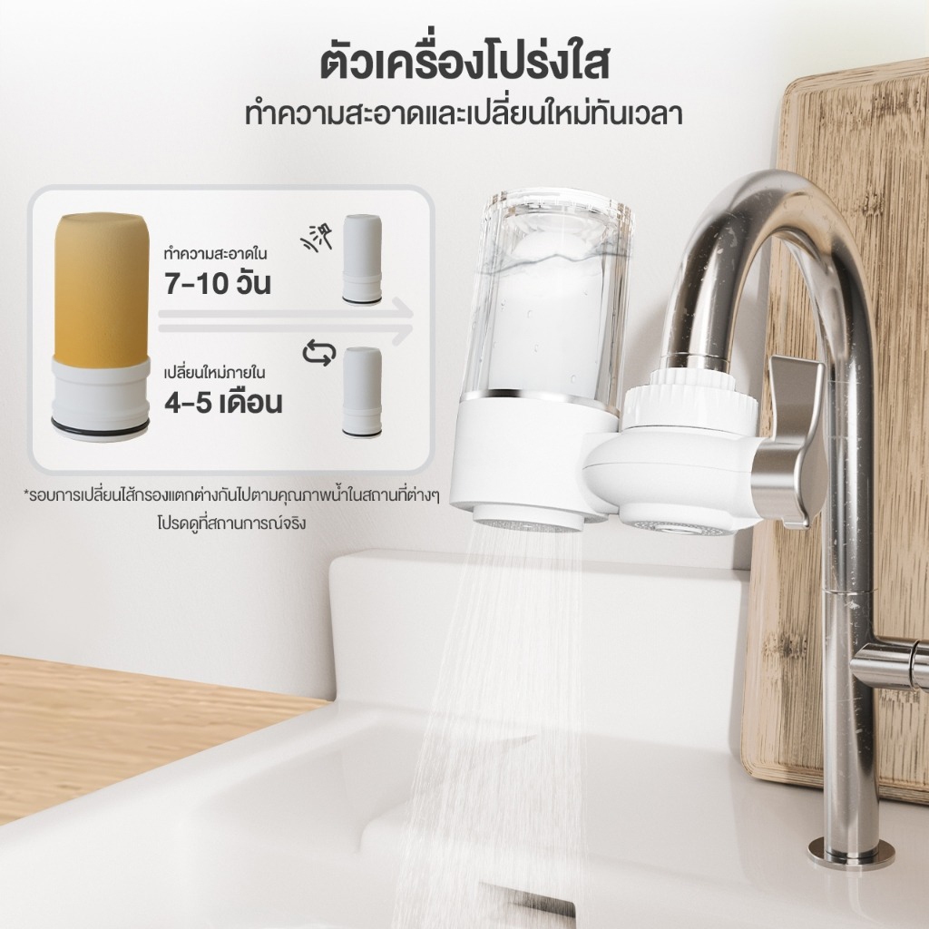 IMUTO Water Purifier เครื่องกรองต่อปลายก๊อกน้ำ ใช้ในครัวเรือน ดื่มน้ำสะอาดได้โดยตรง ใช้ติดหัวก๊อก - รูปที่ 5