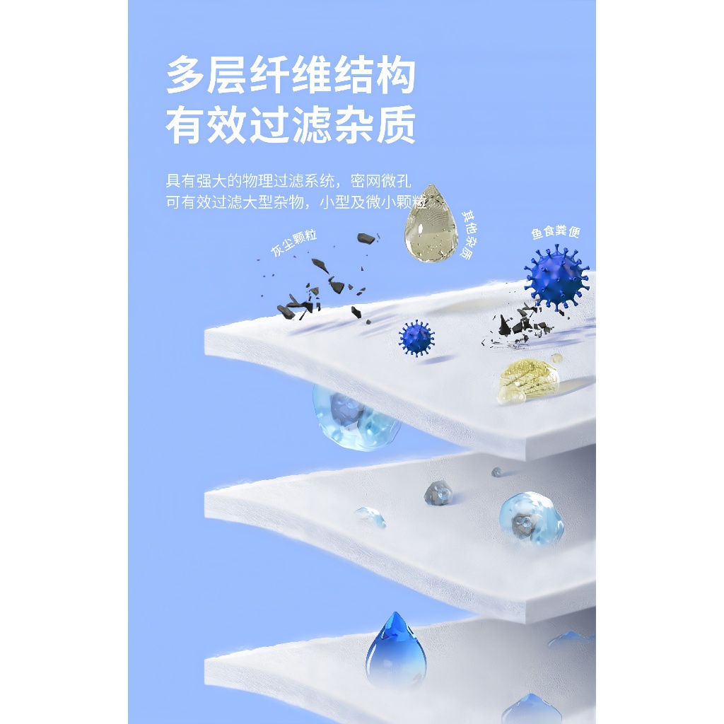 ดี.โอ.ใยกรองใยอัด อย่างดี ยี่ห้อ DO ใยเกรด AAA คุณภาพดี มีอายุการใช้งานที่ยาวนาน เนื้อแน่น ไม่ฟู มี4ขนาด - รูปที่ 6