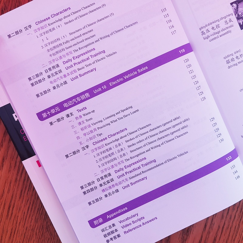 แบบเรียนภาษาจีนยานยนต์ Chinese + Automotive Service Engineering Technology  中文+汽车工程服务技术 - รูปที่ 6