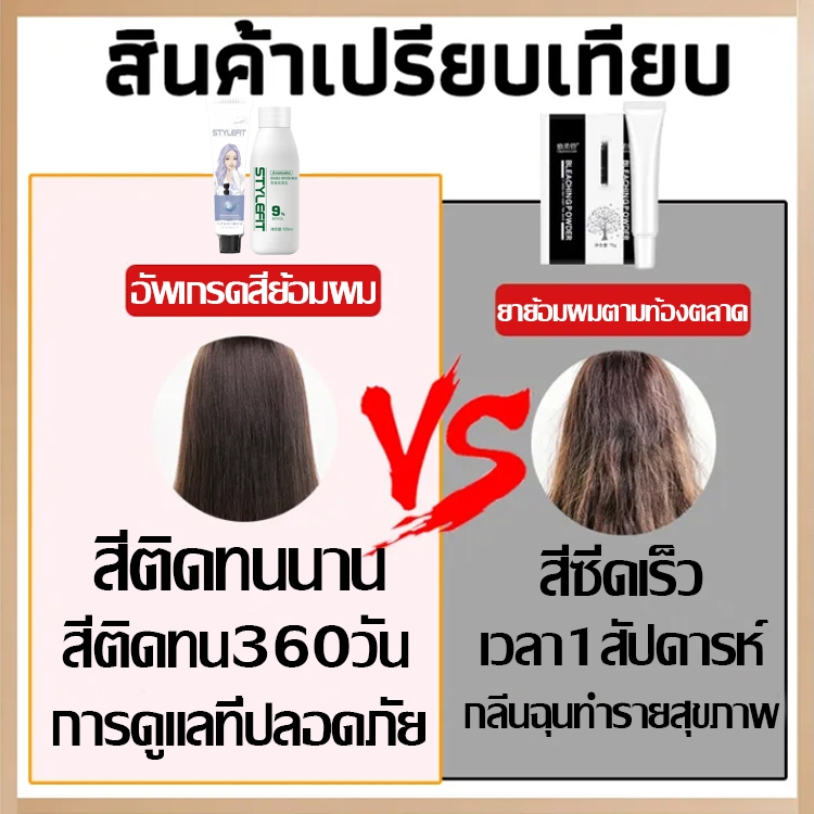 ซื้อ 1 แถม1✨ซื้อ 100ml รับฟรี 100ml✨STYLE FIT สีย้อมผม สีน้ำตาลเบจ ยาย้อมผม ส่วนผสมจากพืช ใช้ง่ายย้อมสีง่าย ไม่ต้องฟอกสี - รูปที่ 2