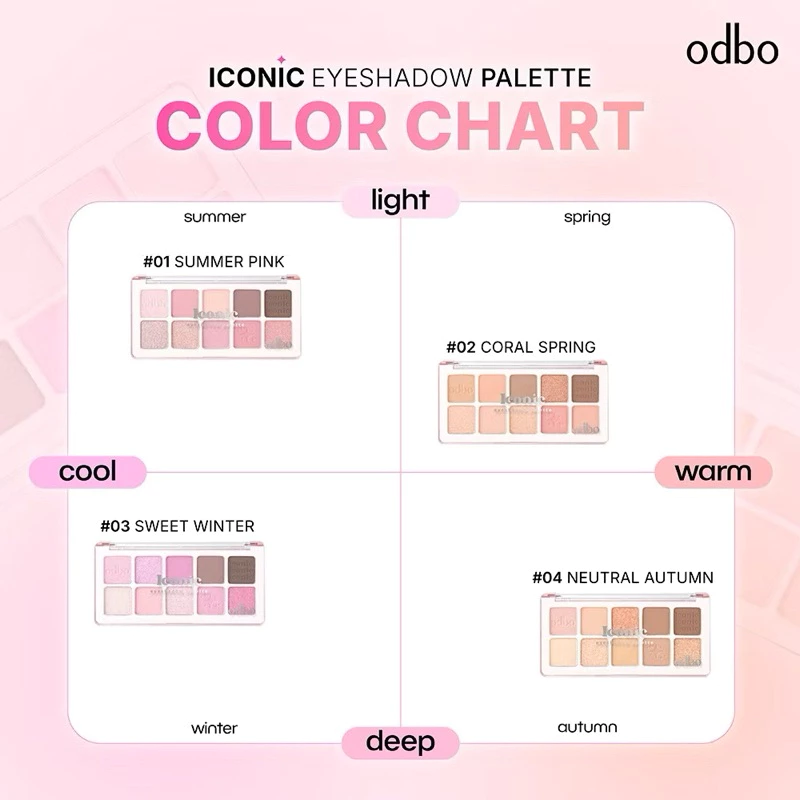 ODBO ICONIC EYESHADOW PALETTE อายแชโดว์ personal color thumbnail 8