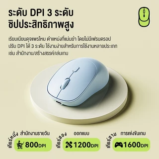 OLYPS Wireless Mouse เม้าส์สำหรับเล่นเกม ปุ่มเสียงเงียบ 2.4G พร้อมตัวรับสัญญาณ USB 3 ระดับ DPI for PC Mac Gaming Mouse