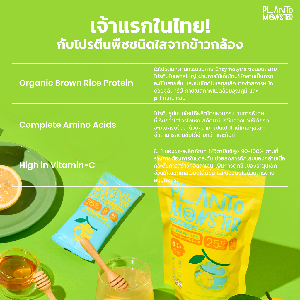 Bundle Set 3 ถุง 🔥 : Planto Monster Clear Protein โปรตีนพืชแบบใส โปรตีน จากข้าวกล้อง รสฮันนี่ ยูซุ - รูปที่ 3