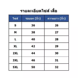 เสื้อยืด แขนสั้น / - กองบัญชาการตำรวจชายแดน