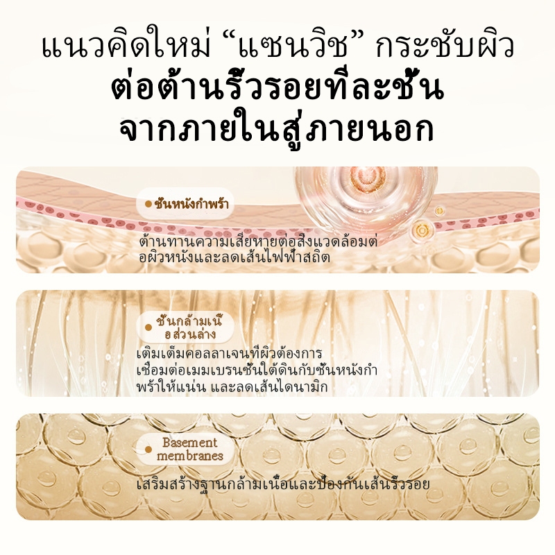 กระชับ/ยกกระชับ เซรั่มหน้าใส ครีมต่อต้านริ้วรอย รอยตีนกา ริ้วรอยหน้าผาก เผยผิวหน้าที่ ครีมต่อต้านริ้วรอย ยกกระชับใบ ราคา ถูกที่สุด ดีลบีเคเค แกลเลอรีภาพที่ 5