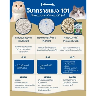 (20ลิตร) ทรายแมวเต้าหู้ Lifemate ยับยั้งการเติบโตแบคทีเรีย ทิ้งลงชักโครกได้ สามารถสลายได้ตามธรรมชาติ