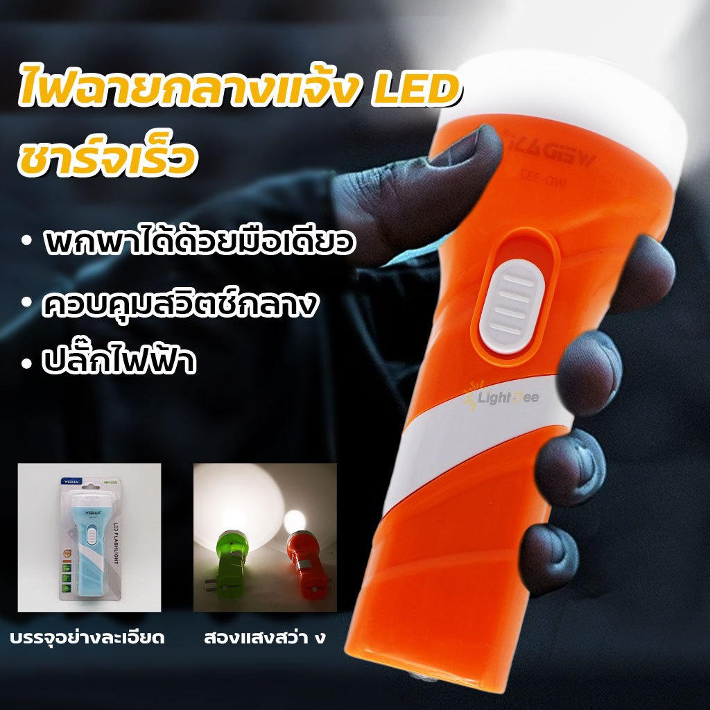 ไฟฉายฉุกเฉิน LED ไฟฉายพกพา LED มีปลั๊กชาร์จในตัว เอนกประสงค์ ปรับความสว่างได้ 2 ระดับ 88 กรัม พกพาสะดวก