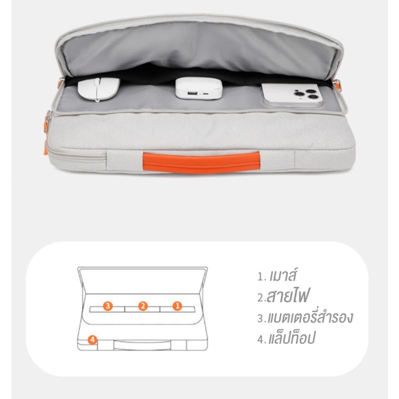 กระเป๋าแล็ปท็อป  laptop bag notebook 15นิ้ว case ซองโน๊ตบุ๊ค กันน้ำ กันกระแทก กันรอยขีดข่วน