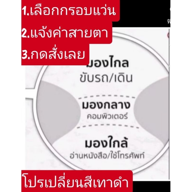 L4 G-131-3เลนส์โปรแกรสซีฟกรองแสงสีฟ้าและปรับเปลี่ยนสีเทาดำเมื่อออกแดด1.56UV400 ตัดแว่นสายตา แว่นสายตายาว