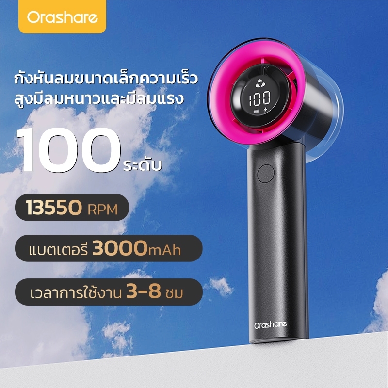 Orashare HF04 พัดลมพกพาความเร็วสูงขนาดเล็กพร้อมจอแสดงผล LED พัดลมพกพาแบบความเร็วลม 100 ระดับ
