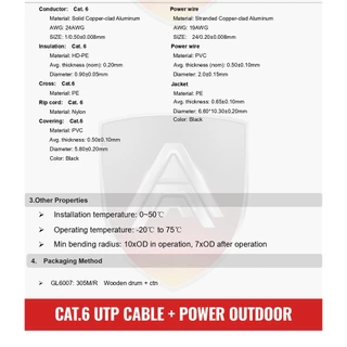 APOLLO สายแลน CAT6 UTP รุ่น APL306P สายแลน+ไฟ Lan Cable+Power Outdoor สำหรับใช้ภายนอก 305m./Box